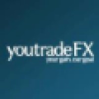 Youtradefx Romania