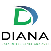 DIANA Systems logo - Similar company to Dynasystems