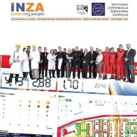 INZA Group - Institutes of risk management logo - Similar company to Ekstremac