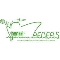 AENEAS EU Project logo - Similar company to Hypobatt
