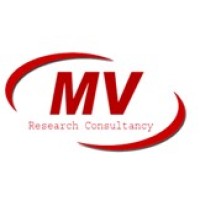 Market Views Research logo - Similar company to Research Ink