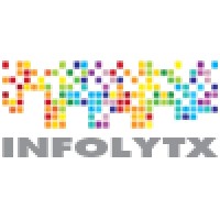 Infolytx logo - Similar company to K Cirque It