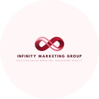 Infinity Marketing Group logo - Similar company to Infinity Market Ltd