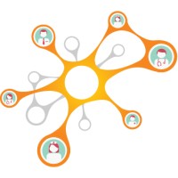 Todreamalife logo - Similar company to Prevention Pods