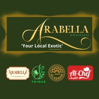 Exotic Arabella Ltd logo - Similar company to Hey! Chips