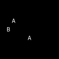 A Balancing Act logo - Similar company to 7 Solutions Gmbh