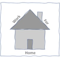 IT Work for Home logo - Similar company to Rapid Technologies Inc.