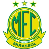 Mirassol Futebol Clube logo - Similar company to Ituano Futebol Clube