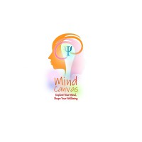 Mind Canvas logo - Similar company to Netistax