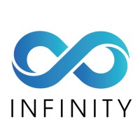 Infinity Training International - UAE logo - Similar company to Infinity Training & Consultancy