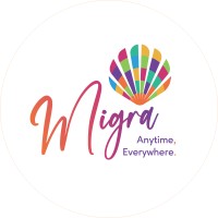 Migra Mobility logo - Similar company to Tuim - Móveis Por Assinatura
