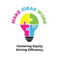 Make Ideas Work logo - Similar company to My Author Website