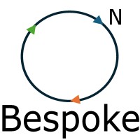 Bespoke Bioworks, Inc. logo - Similar company to Lorignite