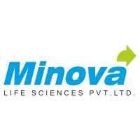 MINOVA LIFE SCIENCES logo - Similar company to Aea - Pharmaceutical