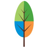 Seasonal Living Trading Company logo - Similar company to Outdoor Elegance Queensland