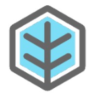 Betterment Retail Solutions logo - Similar company to Retail Technology Experts