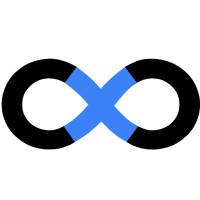 CX Optimisation