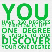 Your One Degree logo - Similar company to Goodwill Industries Of Tulsa