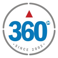Seiklusfirma 360 KRAADI logo - Similar company to Frank Events