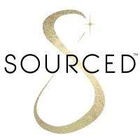 Sourced logo - Similar company to Sodigify