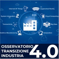 Osservatorio Transizione Industria 4.0 logo - Similar company to Far - Fili Alta Resistenza