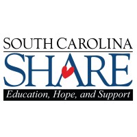South Carolina Share