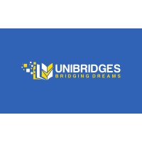 Unibridges_ logo - Similar company to Sellfware Technology Ltd