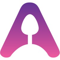 Alldine logo - Similar company to That Ip Podcast