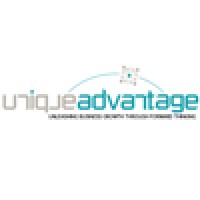 Unique Advantage Sa