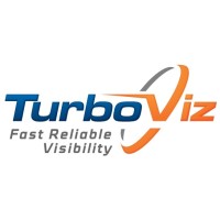Turboviz