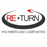 Re-Turn AS logo - Similar company to Borg Plast-Net Composite Group