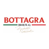 Bottagra Gıda Dış Tic. A.Ş logo - Similar company to Just The Fun Part