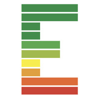 Asbest logo - Similar company to Altiro