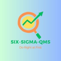 SIX-SIGMA-QMS logo - Similar company to Cybereps Representing Imdb