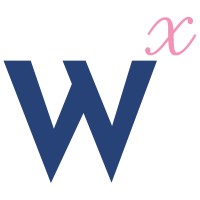 Exponential Wellbeing Podcast