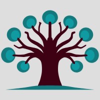 Bentonwood Consulting™ logo - Similar company to Sullivan Benefits