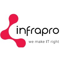 Infrapro Services logo - Similar company to M60Group