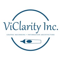 ViClarity Inc. logo - Similar company to Axtaris