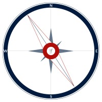 Compass Food Export logo - Similar company to Candy Hero Ltd