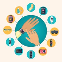 Smart Wearables Market Watch logo - Similar company to Emerging Markets Trends Analysis