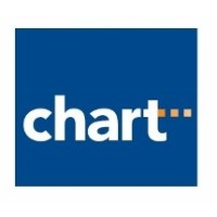 Chart Construction Management Inc. logo - Similar company to Bolt Developments Inc.
