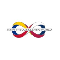 Infinity Bookkeeping World logo - Similar company to Ledger Aid
