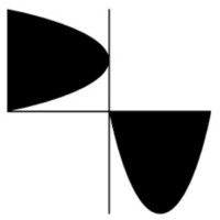 DESIGN + URBANISM ARCHITECTURAL, LLC logo - Similar company to Architecture + Design