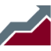 Corporate Performance Strategies