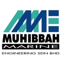 Muhibbah Marine Engineering Sdn Bhd logo - Similar company to Danasea(Darul Naim Shipyard & Engineering Associates)