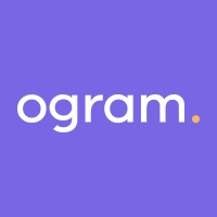 Ogram Greece logo - Similar company to Ogram