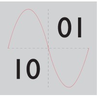 NewOntech logo - Similar company to Spawlab.Pl