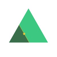 GBL logo - Similar company to Krunk Bar