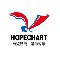 Hangzhou Hopechart Iot Technology Co., Ltd.