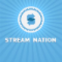 Milestone Project Inc.